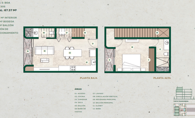 Departamento en Venta en Mérida, Jacinto, Temozón Norte ( Mod. Boa)