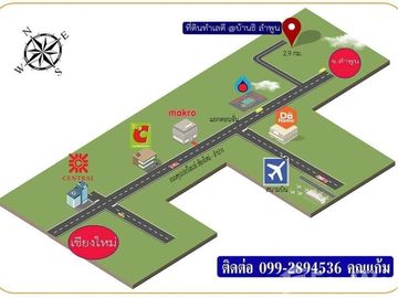 Land for sale in Ban Thi, Lamphun