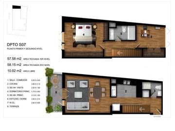 HERMOSO E IMPECABLE DEPARTAMENTO EN VENTA DÚPLEX DE 2 DORMS EN BARRANCO
