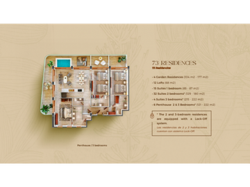 Venta Suite 1 Bedroom, $10.9 MDP Riviera Maya, Puerto Morelos