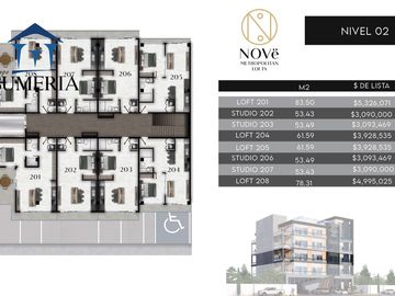 Nuevos lofts en excelente zona