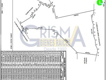 RANCHO DE LUJO EN VENTA EN CHALAHUITE A 39 MINUTOS DE TUXPAN