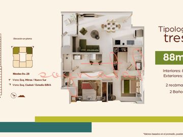 DEPARTAMENTO VENTA zona contry nuevo sur MONTERREY