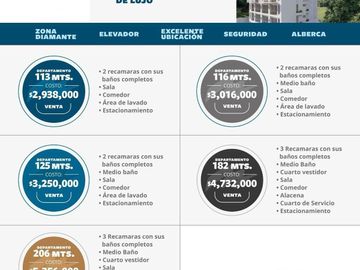Departamentos en Zona diamante, Acapulco Gro.