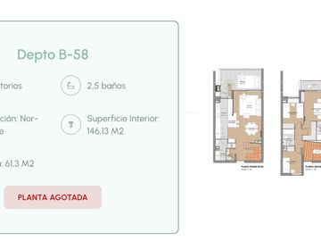 DUO, Vimac. Bosques de Montemar. Cesión de Promesa de Compraventa.