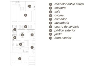 CASA EN VENTA  LA JOYA, SECTOR MAGNOLIA CARRETERA  NACIONAL