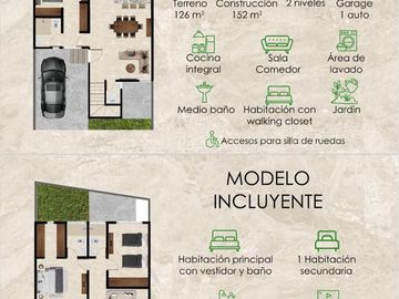 Casa en Venta Vistalta Residencial Boca del Río