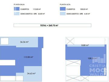 Casa en Venta  5 dormitorios Puertos de Lago Riberas