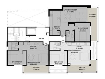 Departamento - Abasto