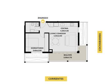 Departamento - Abasto