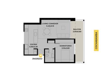 Departamento - Abasto