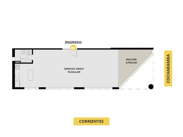 Departamento - Abasto