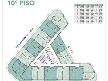 Monoambientes en pozo con amenities entrega OCT' 25