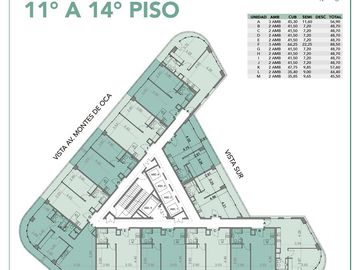 Dos ambientes pozo apto profesional y temporal