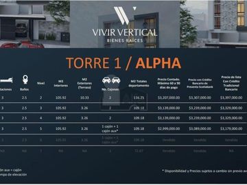 Departamentos EN PREVENTA con Colonia Jardín por tienda DIF estatal y tienda HEB
