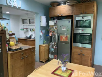 5 Bedroom House for sale in Lak Hok, Pathum Thani