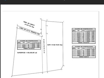 Venta de terreno ideal para desarrollo o placita comercial en  Tizimín