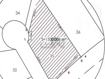 Terreno en venta, San Eugenio, Allende, Nuevo León. En privada sector campestre