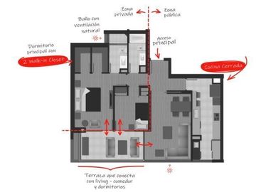 Departamento en Venta en Padre Le Paige / Padre Hurtado Sur