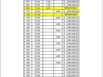 DEPARTAMENTOS A ESTRENAR EN LOMAS HIPODROMO