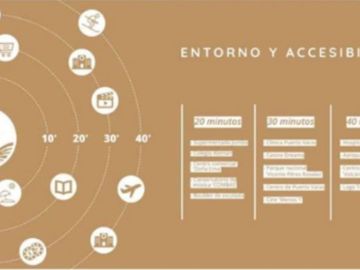 Sitio en Venta en Condominio Entre Ríos, Río Pescado, Puerto Varas
