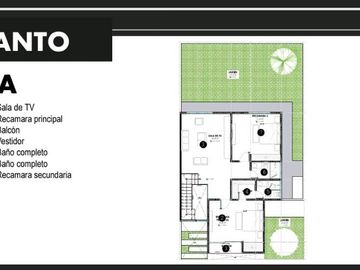 Casa en Venta Modelo INCANTO Villas del Renacimiento