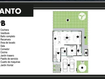 Casa en Venta Modelo INCANTO Villas del Renacimiento