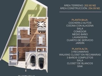 Casa Nueva Alamo Sur