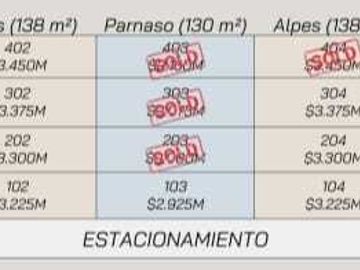 DEPARTAMENTOS  VENTA COL. SMITH