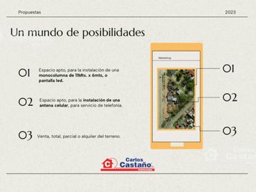 Importante Lote de 1081,87m2 Sobre Ruta Nº8 Ideal Publicidad, Estación de Servicio o Mercado