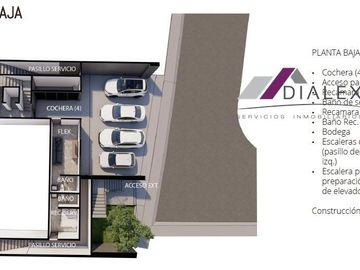 Fracc. Sierra Alta -CARRETERA NACIONAL- Casa en Venta Monterrey Zona Sur 767 m2