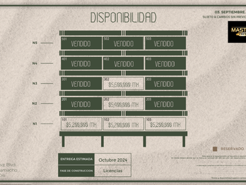 Departamentos de 3 RECAMARAS en COSTA DE ORO en PREVENTA