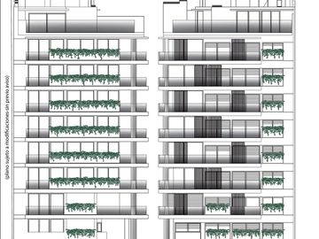 APTO BLANQUEO Venta/Financiacion Departamento Premium Tres Dormitorios Centro Rio