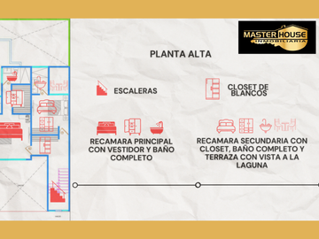 CASA  de 3 HABITACIONES en PREVENTA en LOMAS DE LA RIOJA