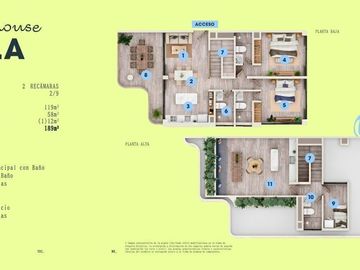 Penthouse en venta frente al mar: MarCrisanto.