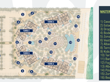 Penthouse en venta frente al mar: MarCrisanto.