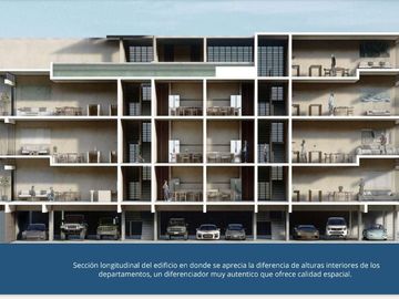 Departamentos Venta 2 habitaciones, 2 baños, vista panoramica Av. Colegios Cancun