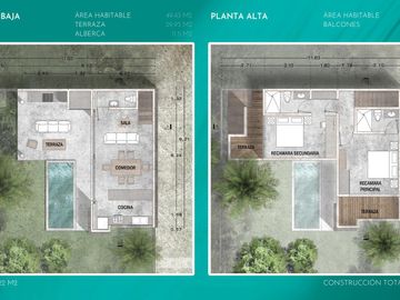Casa en Tulum