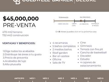Residencia en Preventa en Alcázar Poniente. Asombrosos acabados de lujo!