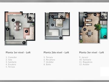 Exclusivos Condos • Playa del Carmen • Loft 115m2 Roof Garden 36m2 Elevador.
