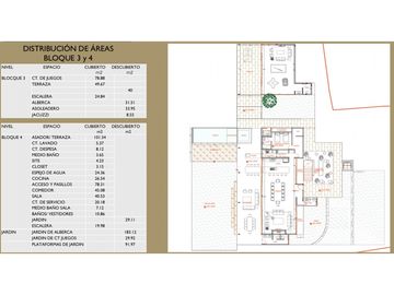 CASA EN PREVENTA, AVANDARO A NIVEL RESIDENCIAL