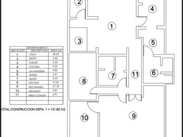 Venta Departamento 131 m2 ,Vista Hermosa
