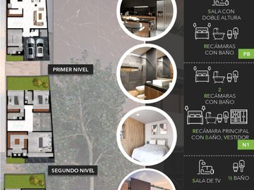 Venta de casa en Lomas II