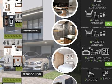 Casa 28 en preventa en el fraccionamiento Linares