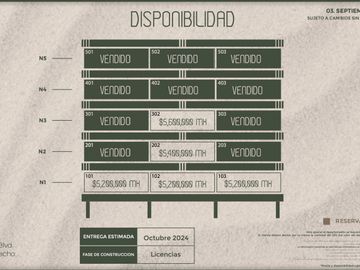 Departamento en  Calle Juan Pablo II Cerca del Boulevard