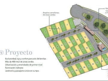 Casa en Venta en Quiana Residencial Privado - (3)