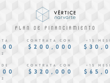DEPTOS A LA VENTA EN VERTICE NARVARTE