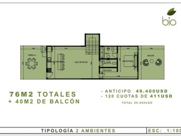 Departamentos a Estrenar