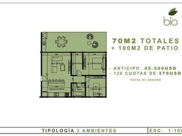 Departamentos a Estrenar