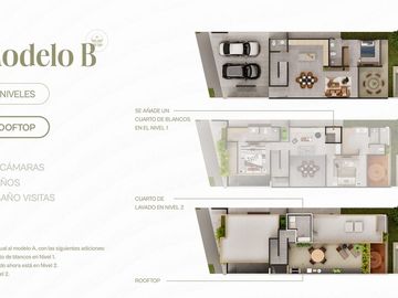 En Pre Venta Casa tipo Townhouse en Temozón Norte, Mérida, Yucatán (3 y 4 Rec)